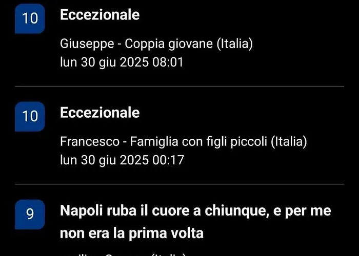 Non Ci Resta Che Napoli